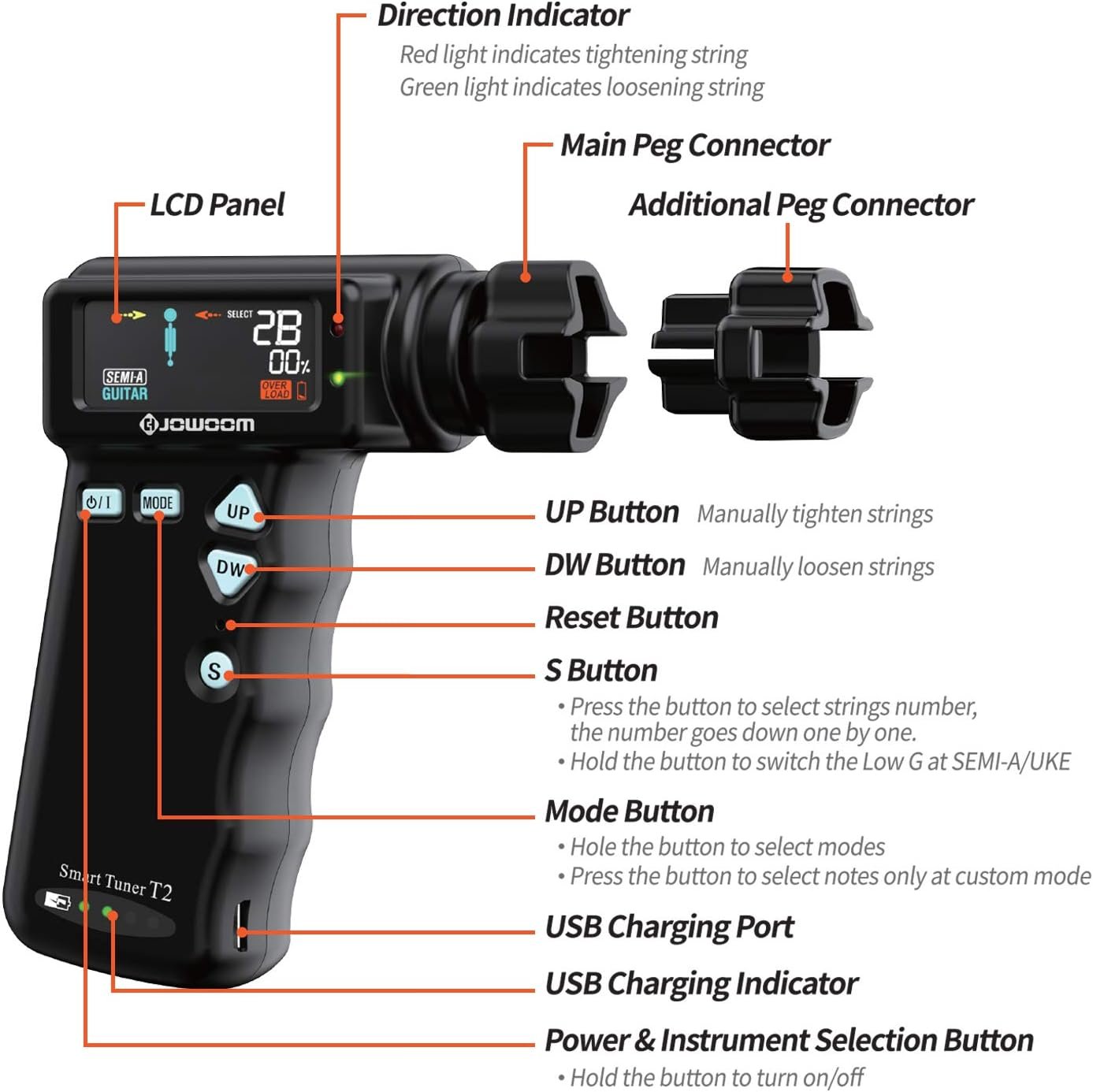 T2 Smart Automatic Guitar & Ukulele Tuner | Fast Acoustic Guitars Auto-Tuner With 180RPM Electric String Winder | Safe & Professional Grade Tuner For Ukuleles | USB Rechargeable Battery